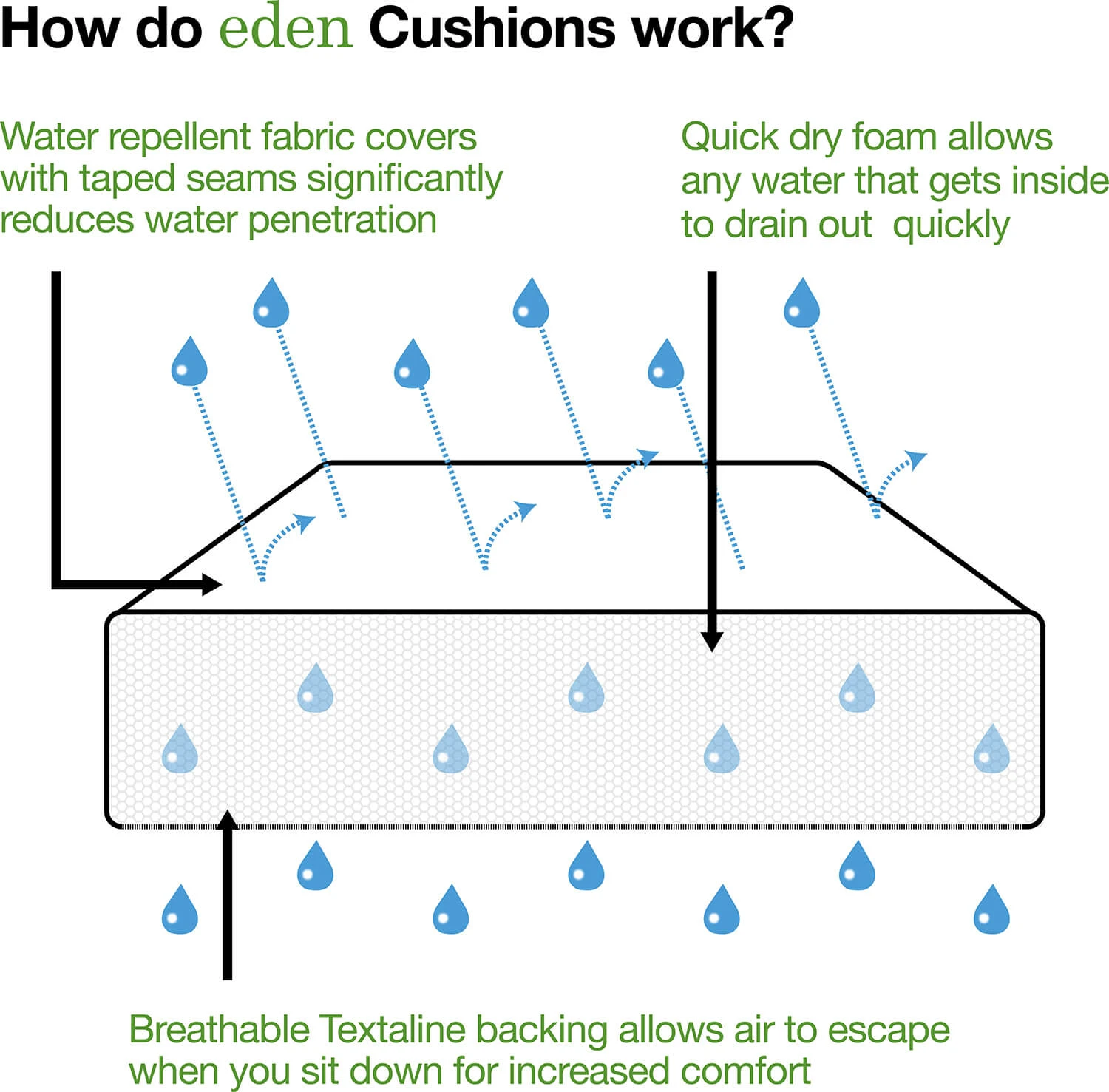 LG Monaco Stone Sunlounger 5 LG Monaco Stone Sunlounger - Image 5